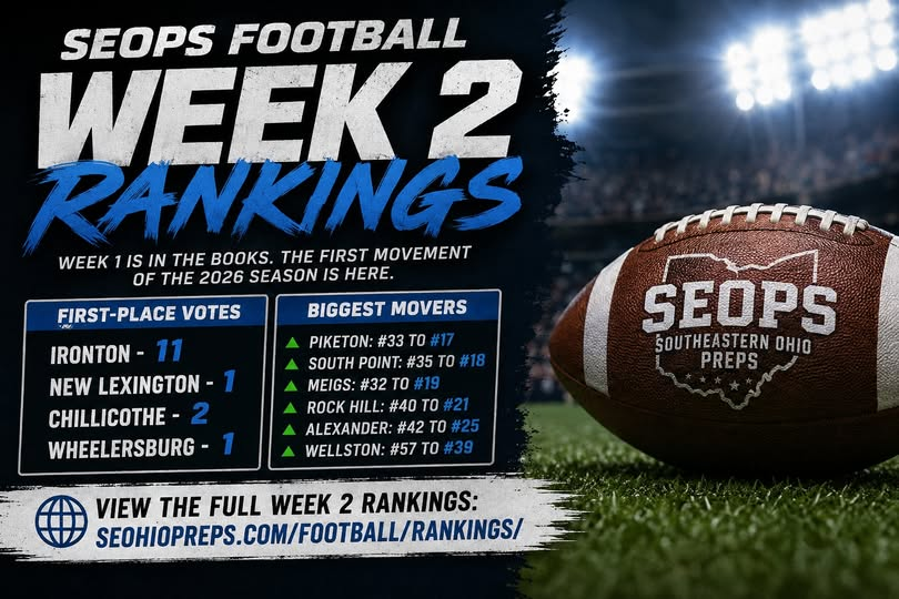 SEOPS Football Week 2 Rankings